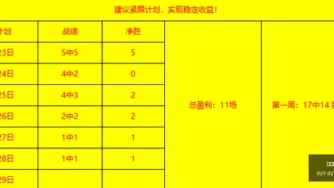 索尼电竞新品发布会，4画质惊艳登场